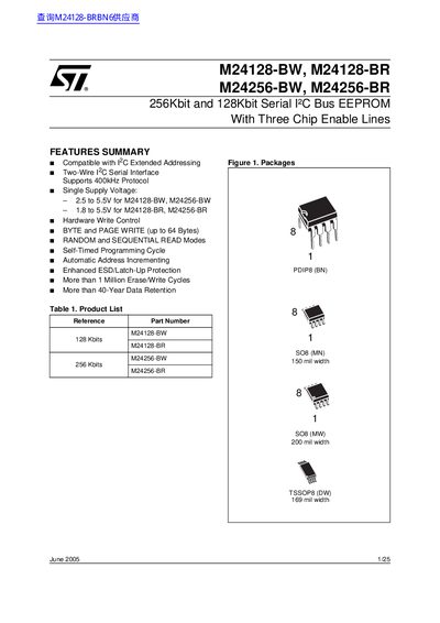 ST M24128-BW M24128-BR M24256-BW M24256-BR 256Kbit 128Kbit Serial I C Bus EEPROM With Three Chip Enable Lines handbook - cover page