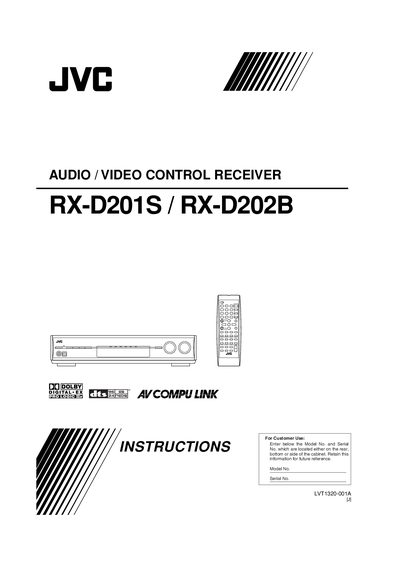 JVC RX-D201S Audio/Video Control Receiver User Manual - cover page
