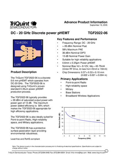 TriQuint TGF2022-06 Datasheet – Advance Product Information - cover page