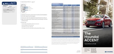 Hyundai ACCENT Quick Reference Guide - cover page