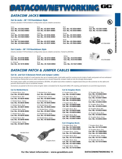 GCWaldom Cat 5e and Cat 6 Jacks and Patch Cables Product Leaflet - cover page
