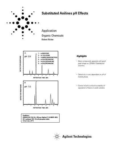 Agilent Substituted Anilines pH Effects Application Note - cover page