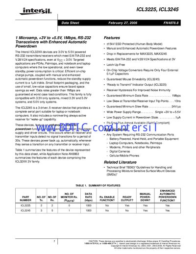 Intersil ICL3225 ICL3245 Datasheet