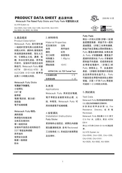 Metacaulk Fire Rated Putty Sticks and Pads Datasheet