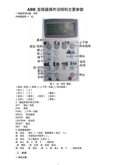 ABB Inverter Operation Manual and Main Parameters - cover page