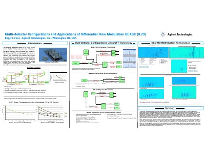 Agilent K.29 Multi-detector Configurations and Applications of Differential Flow Modulation GCxGC - cover page