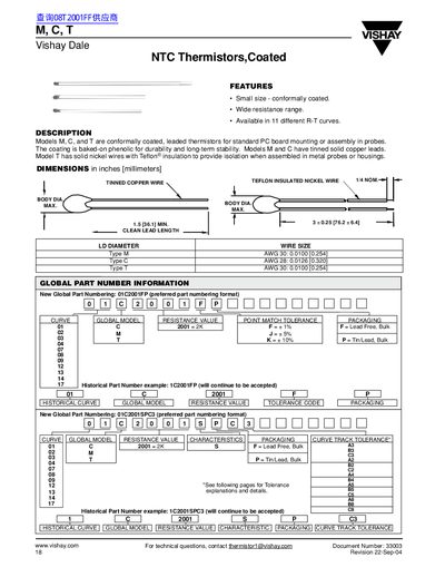 Vishay M, C, T NTC Thermistor Datasheet - cover page