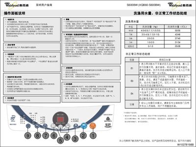 Whirlpool S600BW Washing Machine User Manual - cover page
