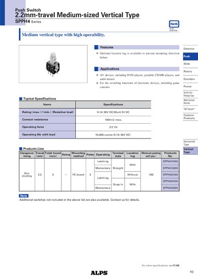 ALPS SPPH4 Series 2.2mm Travel Vertical Push Switch Datasheet - cover page