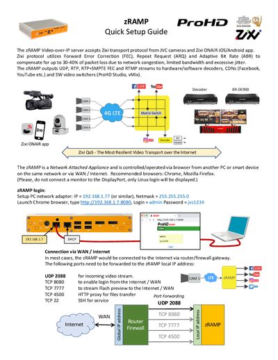 JVC zRAMP-2/4 Video-over-IP Server Quick Setup Guide - cover page