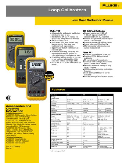 Fluke 705, 715, 787 Loop Calibrators Product Leaflet - cover page