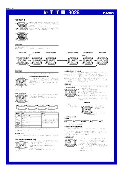Casio 3028 Watch User Manual - cover page