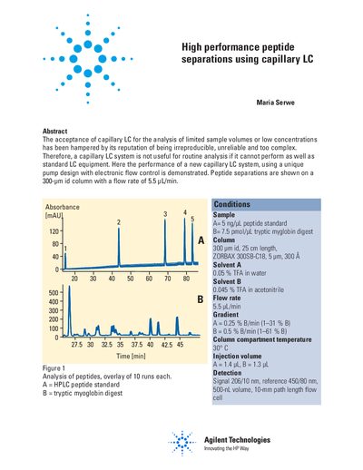 Agilent 1100 Series Capillary LC Application Note - cover page