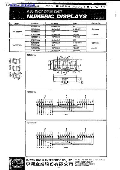 Oasis TOT-5361Ax/TOT-5361Bx Numeric Displays Handbook - cover page