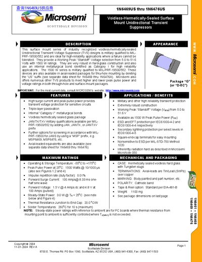 Microsemi 1N6469US thru 1N6476US Datasheet - cover page