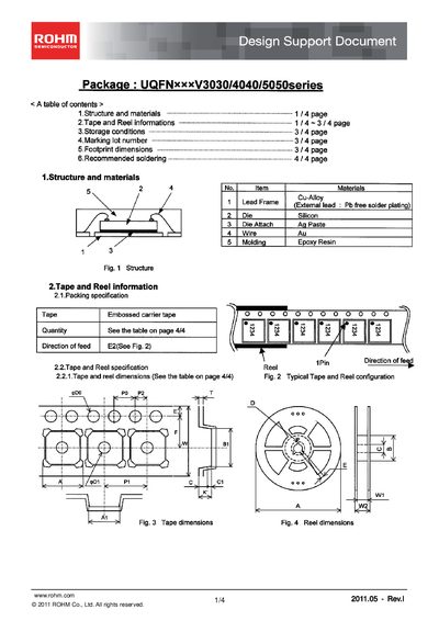ROHM UQFNxxxV3030/4040/5050 Series Design Support Document