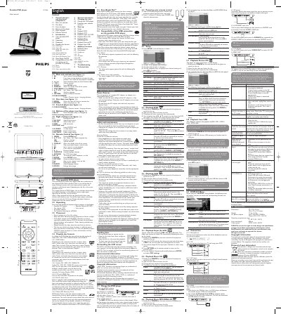 Philips PET1030 Portable DVD Player User Manual - cover page