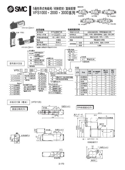 SMC VFS1000/2000/3000 Series Solenoid Valve Manual - cover page
