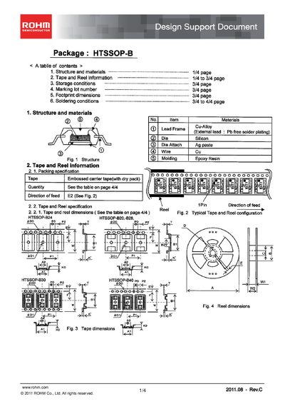 ROHM HTSSOP-B Design Support Document - cover page