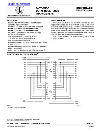 Integrated Device Technology IDT29FCT52A/B/C, IDT29FCT53A/B/C Datasheet - cover page
