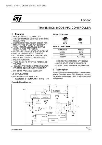 STMicroelectronics L6562 Transition-Mode PFC Controller Manual - cover page