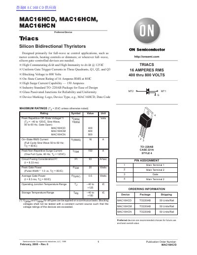 ON Semiconductor MAC16HCD/MAC16HCM/MAC16HCN Triac Datasheet - cover page