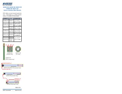 NVE AG904-06 Sensor Interface Bare Board Datasheet - cover page