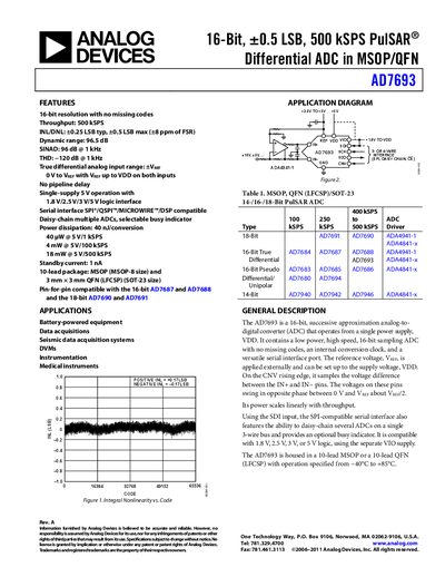 Analog Devices AD7693 Datasheet