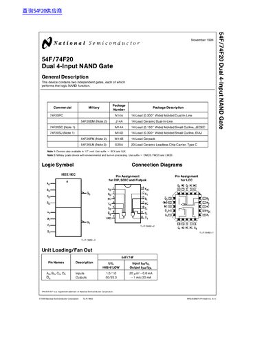 National Semiconductor 54F/74F20 handbook - cover page