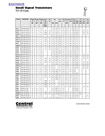Central Semiconductor TO-18 Case Small Signal Transistors Data Sheet - cover page