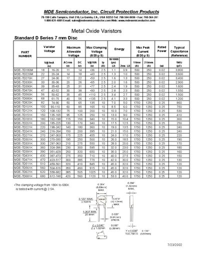 MDE Semiconductor Inc. Circuit Protection Products 78-150 Calle Tampico Unit 210 La Quinta CA. USA 92253 Tel: 760-564-8656 Fax: 760-564-241  - cover page