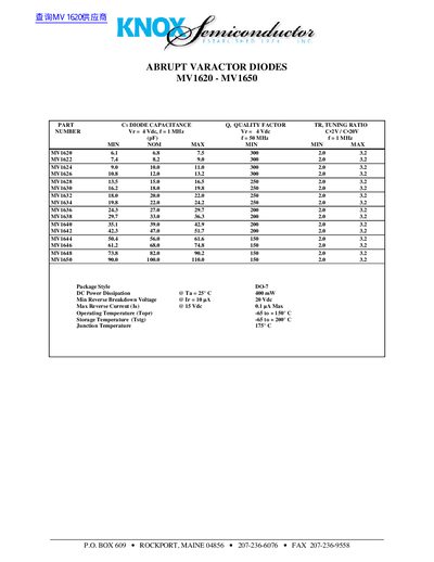ZSiaMV MV1620-MV1650 Abrupt Varactor Diodes Datasheet - cover page