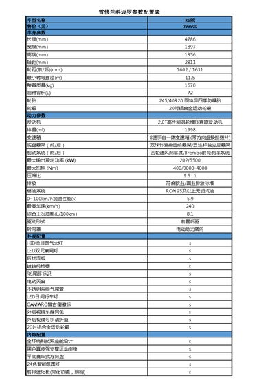 Chevrolet Camaro RS Specification Sheet - cover page