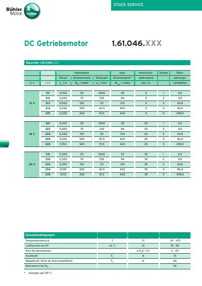 Bühler 1.61.046.XXX DC Gearmotor Technology Data - cover page