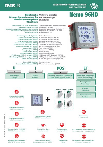 IME NT680 Nemo 96HD Network Monitor Datasheet - cover page