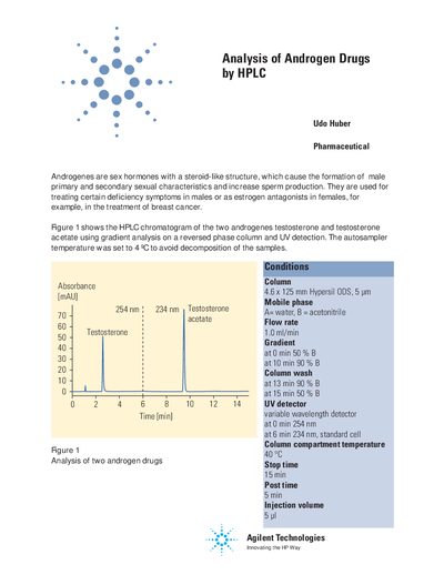Agilent 1100 Series Analysis of Androgen Drugs by HPLC Application Note - cover page