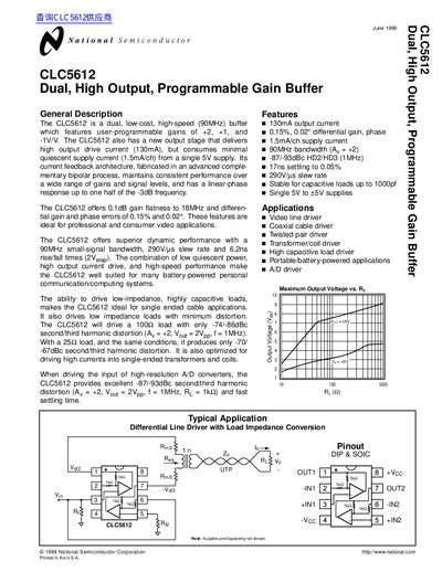 National Semiconductor CLC5612 Dual High Output Programmable Gain Buffer Datasheet - cover page