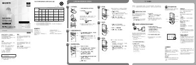 Sony ICD-AX412F IC Recorder Quick Start Guide - cover page