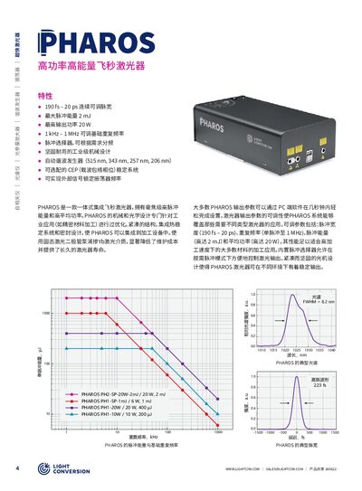 Lightcon PHAROS Product Catalog - cover page
