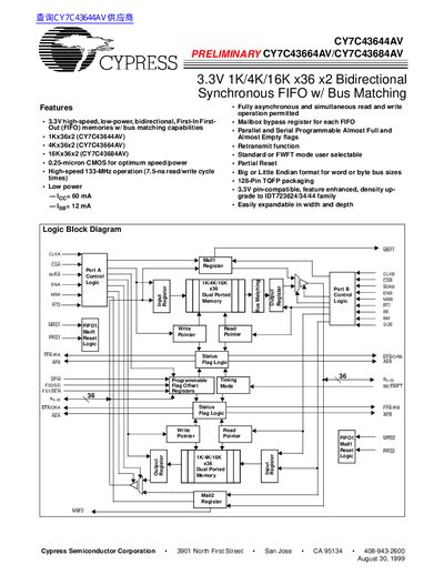 Cypress CY7C43644AV / CY7C43664AV / CY7C43684AV Datasheet - cover page