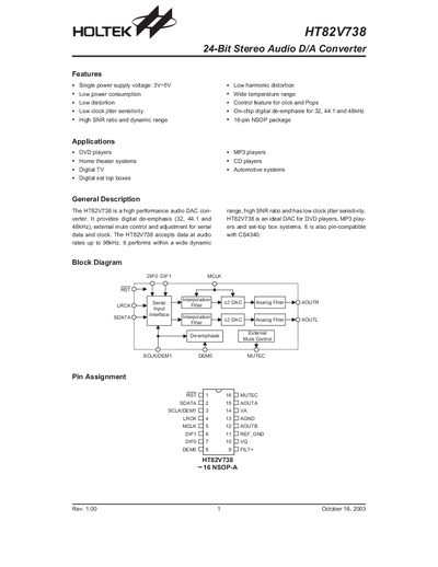 Holtek HT82V738 24-Bit Stereo Audio D/A Converter Datasheet - cover page