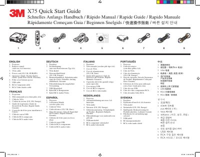 3M X75 Projector Quick Start Guide