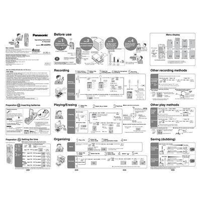 Panasonic RR-US395 IC Recorder Operating Instructions - cover page