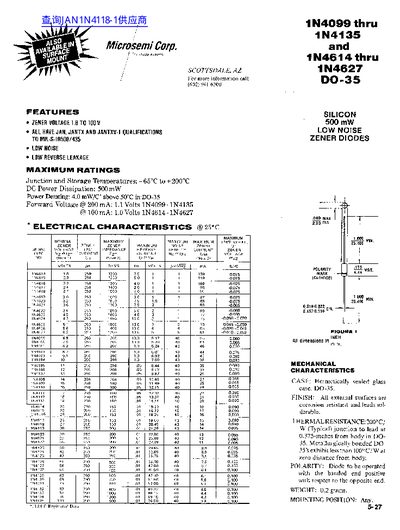 Microsemi 1N4099 thru 1N4135 1N4614 thru 1N4627 DO-35 handbook - cover page