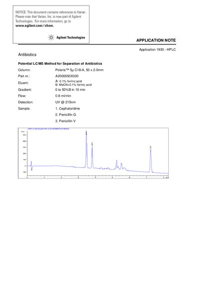 Agilent Application 1930 LC/MS Method for Antibiotic Separation - cover page
