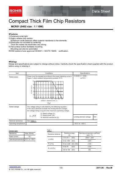 ROHM MCR01 Chip Resistor Datasheet - cover page