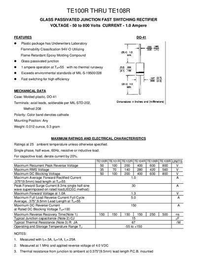 TE100R THRU TE108R GLASS PASSIVATED JUNCTION FAST SWITCHING RECTIFIER VOLTAGE - 50 to 800 Volts CURRENT - 1.0 Ampere - cover page