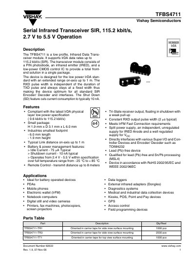 Vishay TFBS4711 Infrared Transceiver Datasheet - cover page