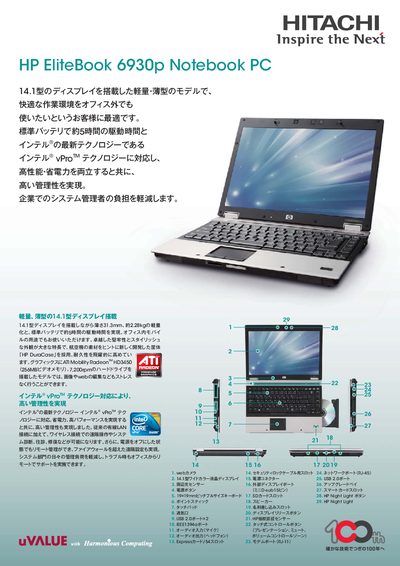 HP EliteBook 6930p Notebook PC User Manual - cover page