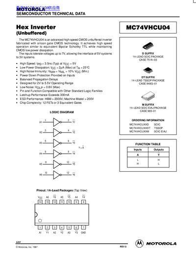 MOTOROLA MC74VHCU04 handbook - cover page